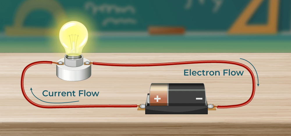 Understanding Voltage: The Key to Efficient Energy Use