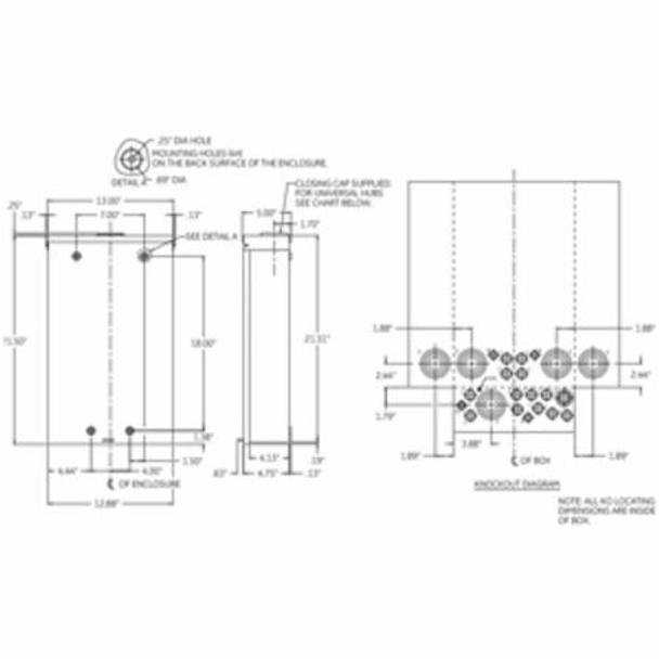 GE ABB - 125A NEMA 3R Convertible Main Lug Load Center | 12-Space - TLM1212RCU